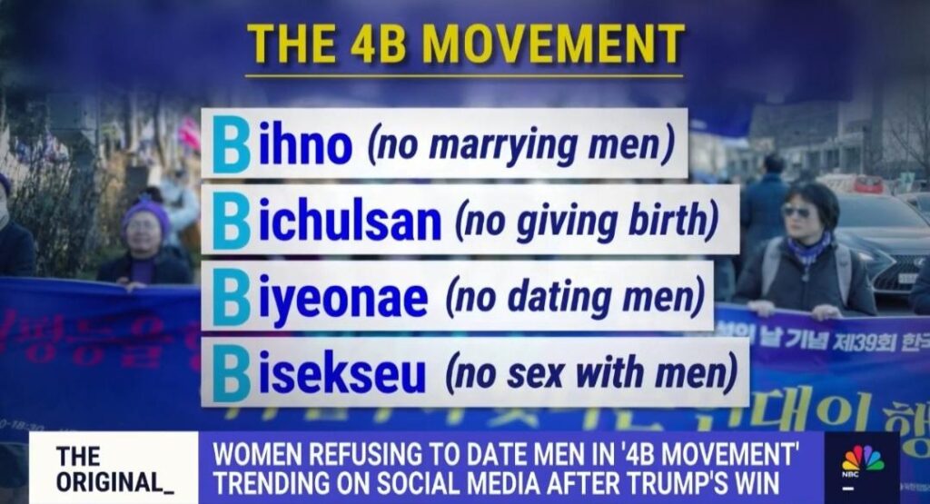 4B Movement: American female leftists protest Trump's election by emulating a South Korean fringe group of feminists in the "4B Movement."